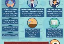 نحوه مراقبت از بیماری قلبی مشکوک یا بیمار