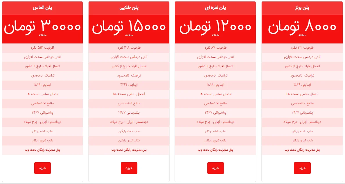 قیمت سرورهای تیم اسپیک هلیکس گیم