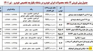 مرحله دوم فروش این محصول از سوی خودروساز از شنبه گذشته آغاز شد