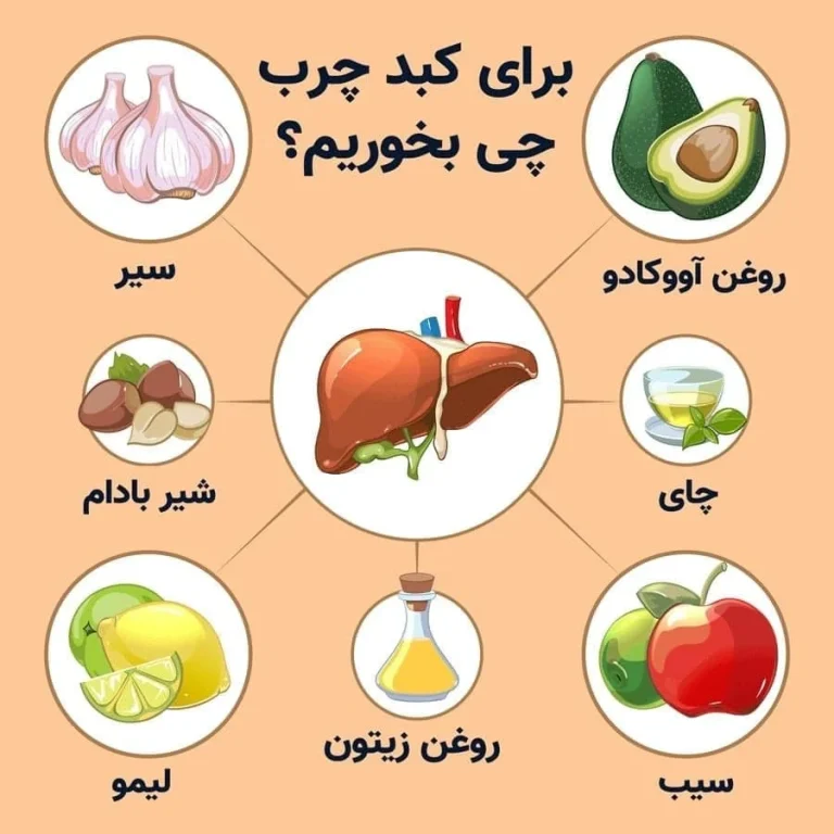 درمان کبد چرب با رژیم غذایی تأثیر قند های رژیمی و رژیم لاغری بر بهبودی کبد چرب