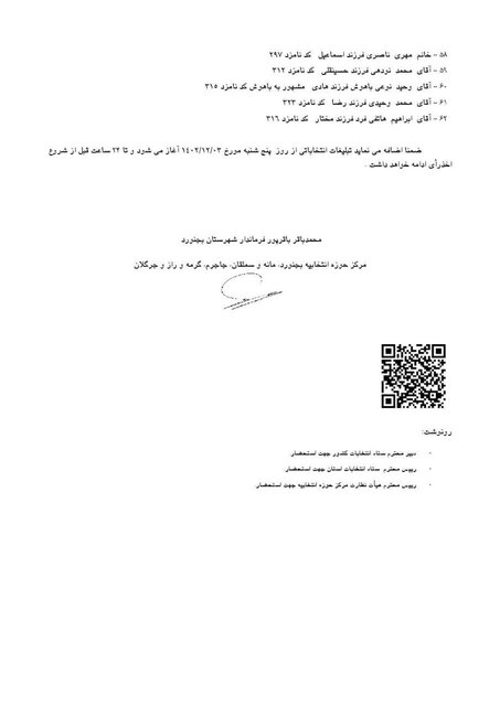 اسامی نامزدهای انتخابات مجلس شورای اسلامی در بجنورد اعلام شد
