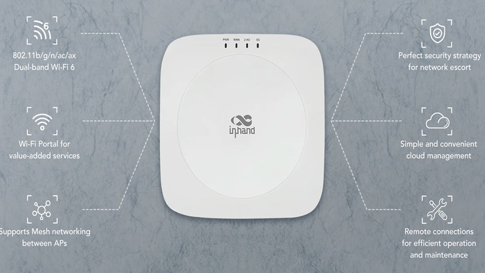 نکات مهم هنگام خرید اکسس پوینت 